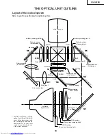 Предварительный просмотр 19 страницы Sharp XG-NV2SB Service Manual