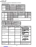 Предварительный просмотр 22 страницы Sharp XG-NV2SB Service Manual