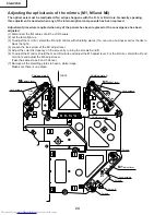 Предварительный просмотр 24 страницы Sharp XG-NV2SB Service Manual