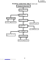 Предварительный просмотр 39 страницы Sharp XG-NV2SB Service Manual