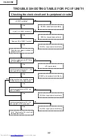 Предварительный просмотр 42 страницы Sharp XG-NV2SB Service Manual