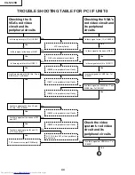 Предварительный просмотр 44 страницы Sharp XG-NV2SB Service Manual