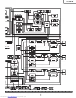 Предварительный просмотр 51 страницы Sharp XG-NV2SB Service Manual