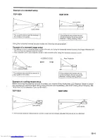 Preview for 15 page of Sharp XG-NV3XE Operation Manual