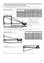 Предварительный просмотр 10 страницы Sharp XG-NV3XU Operation Operation Manual