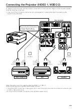 Предварительный просмотр 14 страницы Sharp XG-NV3XU Operation Operation Manual