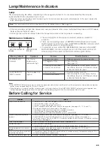 Предварительный просмотр 30 страницы Sharp XG-NV3XU Operation Operation Manual