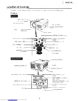 Предварительный просмотр 7 страницы Sharp XG-NV4SU Service Manual