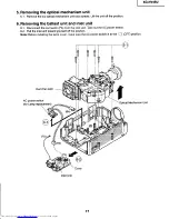 Предварительный просмотр 17 страницы Sharp XG-NV4SU Service Manual