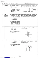 Предварительный просмотр 28 страницы Sharp XG-NV4SU Service Manual