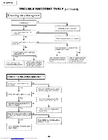 Предварительный просмотр 32 страницы Sharp XG-NV4SU Service Manual