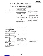 Предварительный просмотр 33 страницы Sharp XG-NV4SU Service Manual