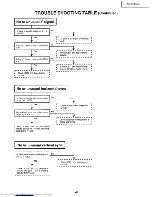 Предварительный просмотр 35 страницы Sharp XG-NV4SU Service Manual