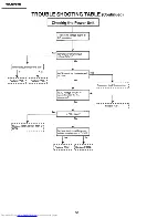 Предварительный просмотр 38 страницы Sharp XG-NV4SU Service Manual