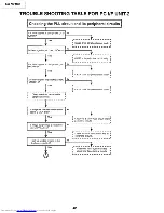 Предварительный просмотр 42 страницы Sharp XG-NV4SU Service Manual