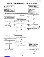 Предварительный просмотр 43 страницы Sharp XG-NV4SU Service Manual