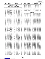 Предварительный просмотр 81 страницы Sharp XG-NV4SU Service Manual