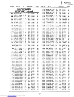 Предварительный просмотр 85 страницы Sharp XG-NV4SU Service Manual