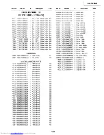 Предварительный просмотр 91 страницы Sharp XG-NV4SU Service Manual