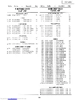 Предварительный просмотр 97 страницы Sharp XG-NV4SU Service Manual