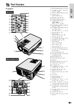 Предварительный просмотр 11 страницы Sharp XG-NV51XE Operation Manual