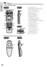 Предварительный просмотр 12 страницы Sharp XG-NV51XE Operation Manual