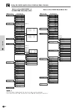 Предварительный просмотр 24 страницы Sharp XG-NV51XE Operation Manual