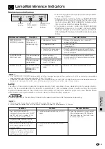 Предварительный просмотр 41 страницы Sharp XG-NV51XE Operation Manual