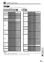 Предварительный просмотр 45 страницы Sharp XG-NV51XE Operation Manual