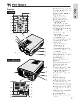 Предварительный просмотр 9 страницы Sharp XG-NV5XB Operation Manual