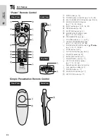 Предварительный просмотр 10 страницы Sharp XG-NV5XB Operation Manual