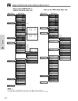 Предварительный просмотр 22 страницы Sharp XG-NV5XB Operation Manual