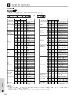 Предварительный просмотр 44 страницы Sharp XG-NV5XB Operation Manual