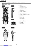 Предварительный просмотр 8 страницы Sharp XG-NV5XB Service Manual