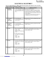 Предварительный просмотр 25 страницы Sharp XG-NV5XB Service Manual