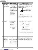 Предварительный просмотр 26 страницы Sharp XG-NV5XB Service Manual