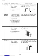 Предварительный просмотр 28 страницы Sharp XG-NV5XB Service Manual