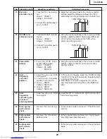 Предварительный просмотр 29 страницы Sharp XG-NV5XB Service Manual