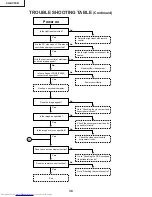 Предварительный просмотр 38 страницы Sharp XG-NV5XB Service Manual