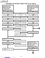 Предварительный просмотр 42 страницы Sharp XG-NV5XB Service Manual