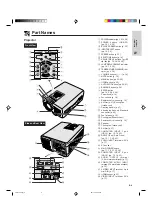 Предварительный просмотр 9 страницы Sharp XG-NV5XE Operation Manual