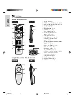 Предварительный просмотр 10 страницы Sharp XG-NV5XE Operation Manual