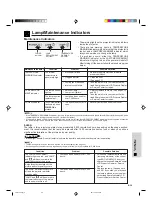 Предварительный просмотр 39 страницы Sharp XG-NV5XE Operation Manual