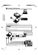 Предварительный просмотр 16 страницы Sharp XG-NV5XU (Spanish) Manual De Usuario