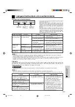 Предварительный просмотр 39 страницы Sharp XG-NV5XU (Spanish) Manual De Usuario