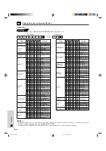 Предварительный просмотр 44 страницы Sharp XG-NV5XU (Spanish) Manual De Usuario