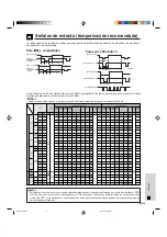 Предварительный просмотр 45 страницы Sharp XG-NV5XU (Spanish) Manual De Usuario