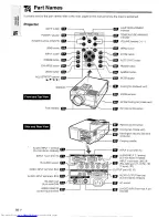 Preview for 10 page of Sharp XG-NV6XE Operation Manual