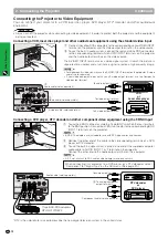 Предварительный просмотр 14 страницы Sharp XG-NV6XM Operation Manual