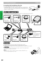 Предварительный просмотр 16 страницы Sharp XG-NV6XM Operation Manual